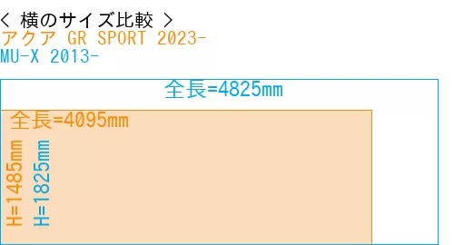 #アクア GR SPORT 2023- + MU-X 2013-